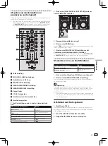 Preview for 83 page of Pioneer Serato DJ DDJ-S1 Quick Start Manual