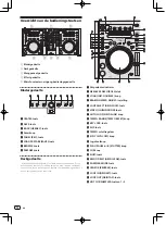 Preview for 84 page of Pioneer Serato DJ DDJ-S1 Quick Start Manual