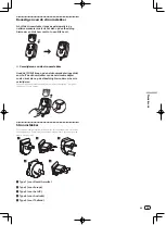 Preview for 87 page of Pioneer Serato DJ DDJ-S1 Quick Start Manual