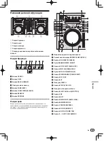 Preview for 117 page of Pioneer Serato DJ DDJ-S1 Quick Start Manual