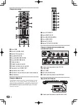 Preview for 118 page of Pioneer Serato DJ DDJ-S1 Quick Start Manual