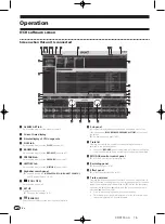 Preview for 16 page of Pioneer Serato DJ Edition DDJ-S1 Operating Instructions Manual