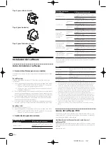 Preview for 42 page of Pioneer Serato DJ Edition DDJ-S1 Operating Instructions Manual