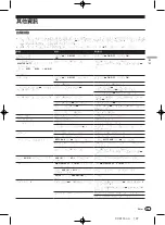 Preview for 107 page of Pioneer Serato DJ Edition DDJ-S1 Operating Instructions Manual