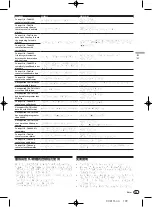 Preview for 109 page of Pioneer Serato DJ Edition DDJ-S1 Operating Instructions Manual