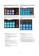 Preview for 7 page of Pioneer Serato Flip User Manual