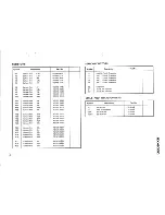 Preview for 31 page of Pioneer SF-6000/FW Service Manual