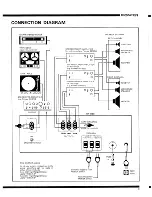 Preview for 6 page of Pioneer SF-850 Operating Instructions Manual