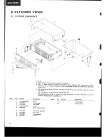 Preview for 16 page of Pioneer SG-300 Service Manual