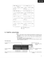 Предварительный просмотр 5 страницы Pioneer SG-530 Service Manual