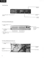 Preview for 6 page of Pioneer SG-530 Service Manual