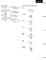 Preview for 8 page of Pioneer SG-530 Service Manual