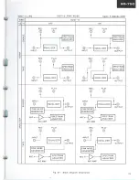 Preview for 15 page of Pioneer SG-705 Service Manual