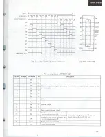 Preview for 19 page of Pioneer SG-705 Service Manual