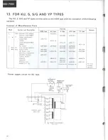 Preview for 32 page of Pioneer SG-705 Service Manual