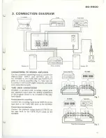 Preview for 5 page of Pioneer SG-9800 Service Manual