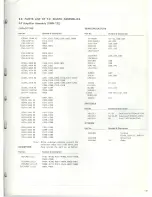 Preview for 19 page of Pioneer SG-9800 Service Manual