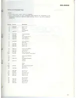 Preview for 23 page of Pioneer SG-9800 Service Manual