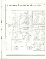 Preview for 27 page of Pioneer SG-9800 Service Manual