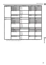 Preview for 35 page of Pioneer SGX-CA500 User Manual