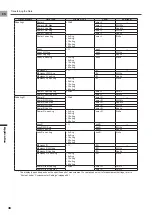 Preview for 36 page of Pioneer SGX-CA500 User Manual