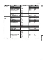 Preview for 97 page of Pioneer SGX-CA500 User Manual