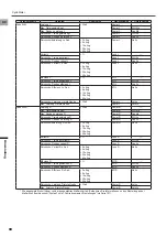 Preview for 98 page of Pioneer SGX-CA500 User Manual