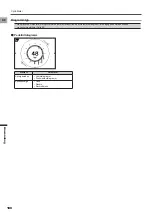 Preview for 100 page of Pioneer SGX-CA500 User Manual