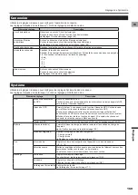 Preview for 169 page of Pioneer SGX-CA500 User Manual