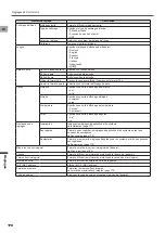 Preview for 170 page of Pioneer SGX-CA500 User Manual