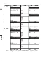 Preview for 222 page of Pioneer SGX-CA500 User Manual