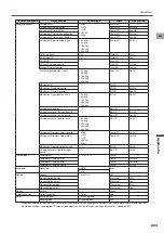 Preview for 223 page of Pioneer SGX-CA500 User Manual