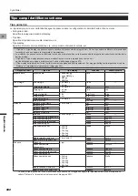 Preview for 282 page of Pioneer SGX-CA500 User Manual