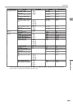 Preview for 283 page of Pioneer SGX-CA500 User Manual