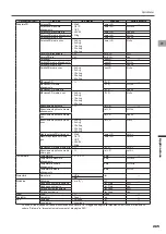 Preview for 285 page of Pioneer SGX-CA500 User Manual