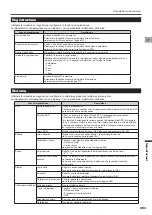 Preview for 293 page of Pioneer SGX-CA500 User Manual