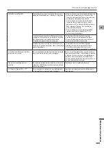 Preview for 309 page of Pioneer SGX-CA500 User Manual