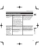 Preview for 79 page of Pioneer SGX-CA900 Quick Start Manual