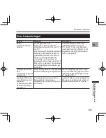 Preview for 105 page of Pioneer SGX-CA900 Quick Start Manual