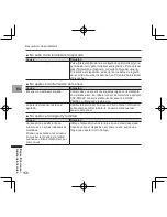 Preview for 156 page of Pioneer SGX-CA900 Quick Start Manual