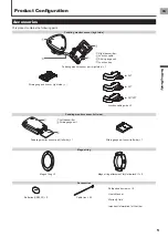 Preview for 5 page of Pioneer SGY-PM900H90 Installation Manual