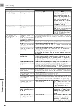 Preview for 48 page of Pioneer SGY-PM900H90 Installation Manual