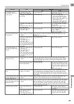 Preview for 49 page of Pioneer SGY-PM900H90 Installation Manual