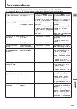 Preview for 221 page of Pioneer SGY-PM900H90 Installation Manual