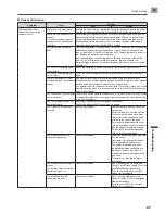 Preview for 27 page of Pioneer SGY-PM910H L Installation Manual