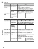 Preview for 28 page of Pioneer SGY-PM910H L Installation Manual