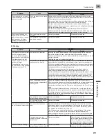 Preview for 29 page of Pioneer SGY-PM910H L Installation Manual