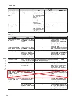 Preview for 45 page of Pioneer SGY-PM910H2 Installation Manual