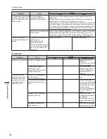 Preview for 47 page of Pioneer SGY-PM910H2 Installation Manual