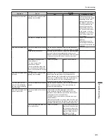 Preview for 48 page of Pioneer SGY-PM910H2 Installation Manual